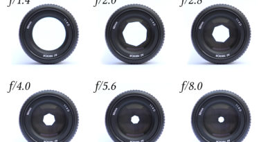 Lenses with different apperture