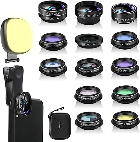 Camera lens - camerastuffs.com